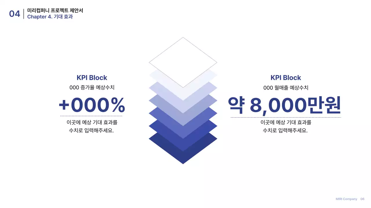 파랑 모던 기획 제안서