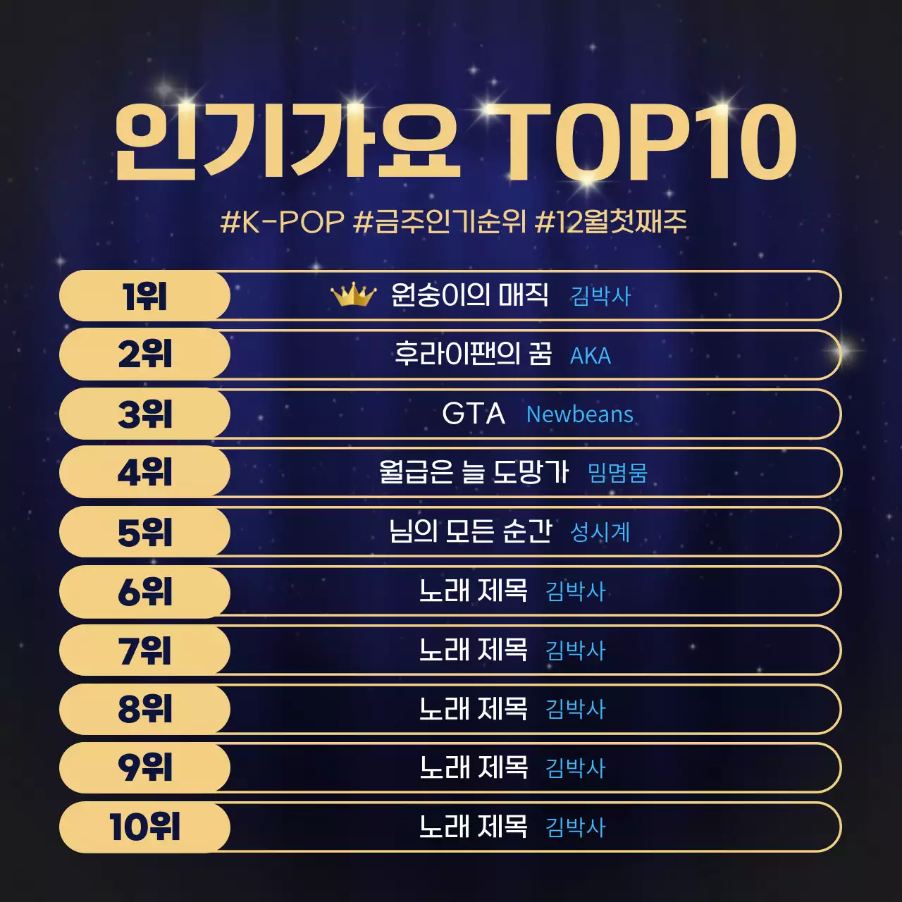 골드와 남색의 럭셔리한 콘텐츠 연말결산 정보