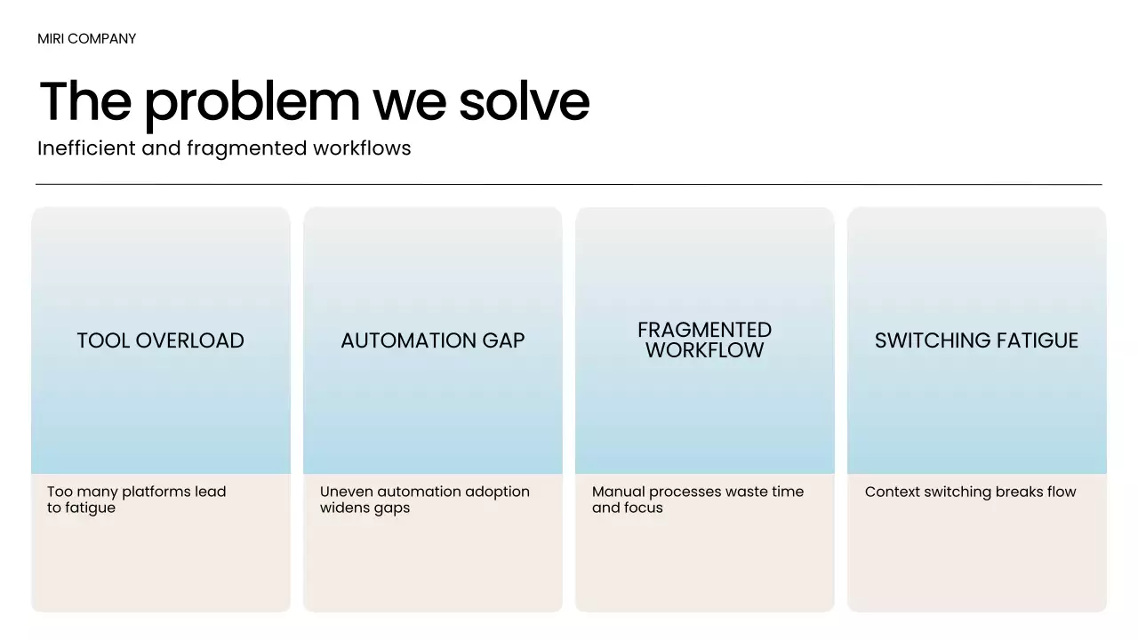 Blue Modern Smarter AI Presentation
