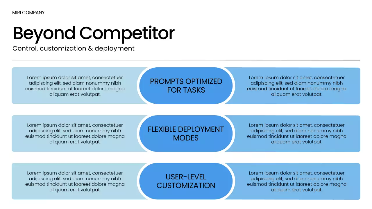 Blue Modern Smarter AI Presentation