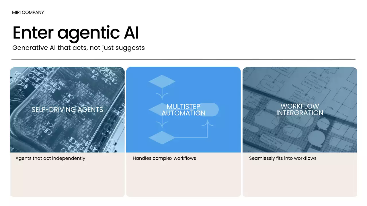 Blue Modern Smarter AI Presentation