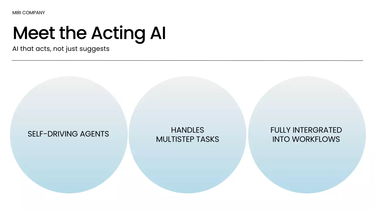 Blue Modern Smarter AI Presentation
