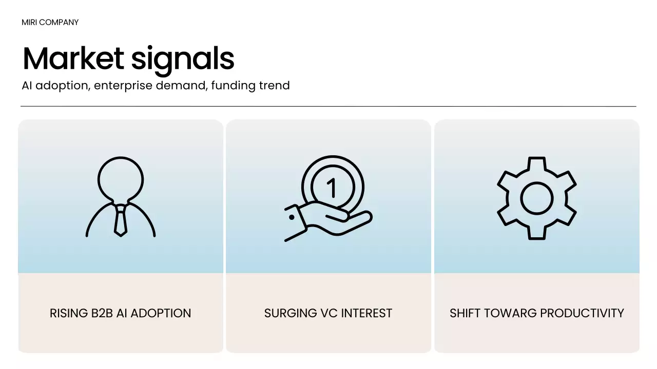Blue Modern Smarter AI Presentation