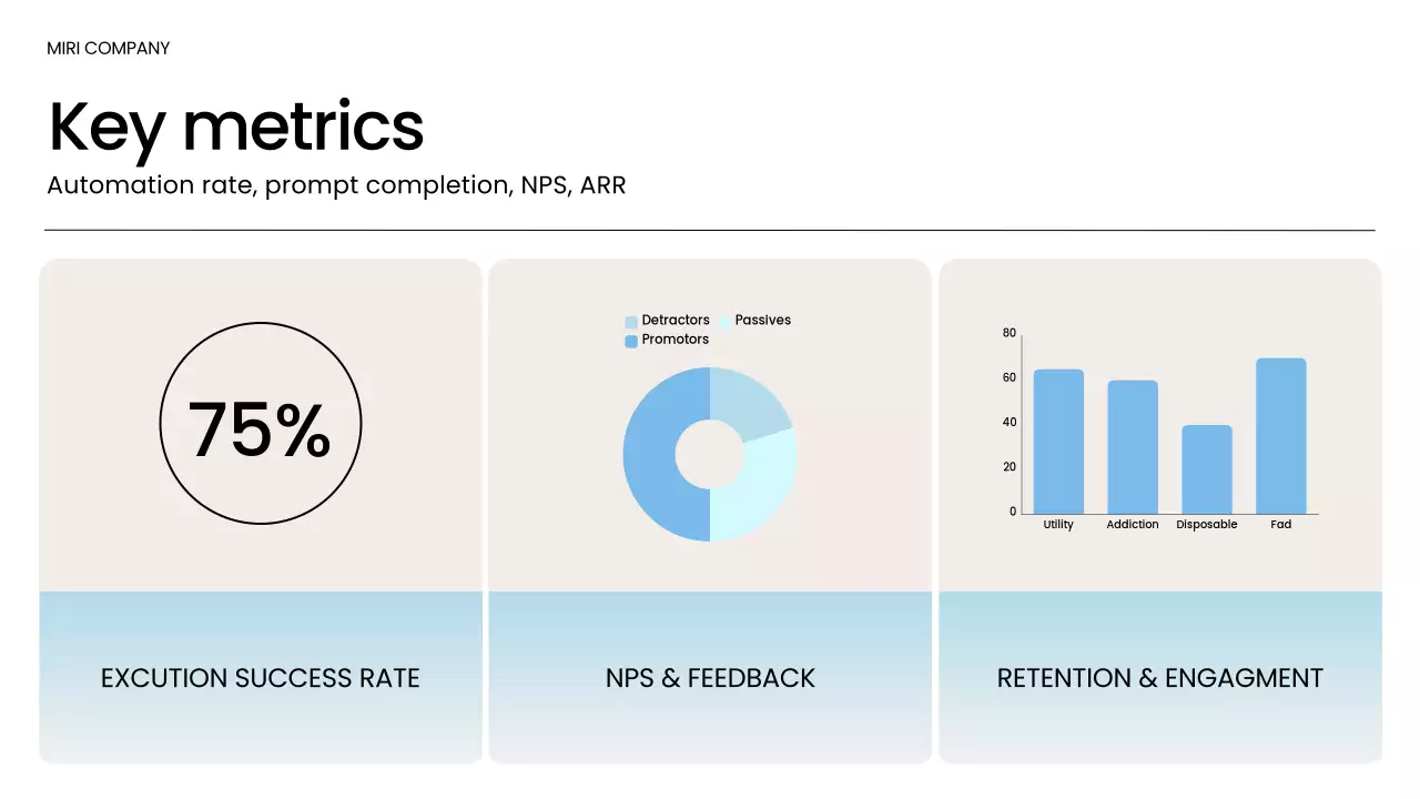 Blue Modern Smarter AI Presentation