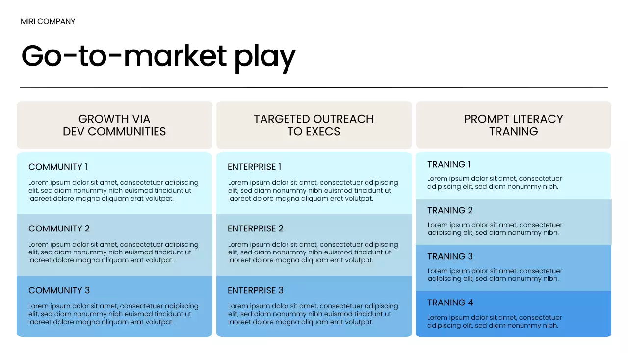 Blue Modern Smarter AI Presentation