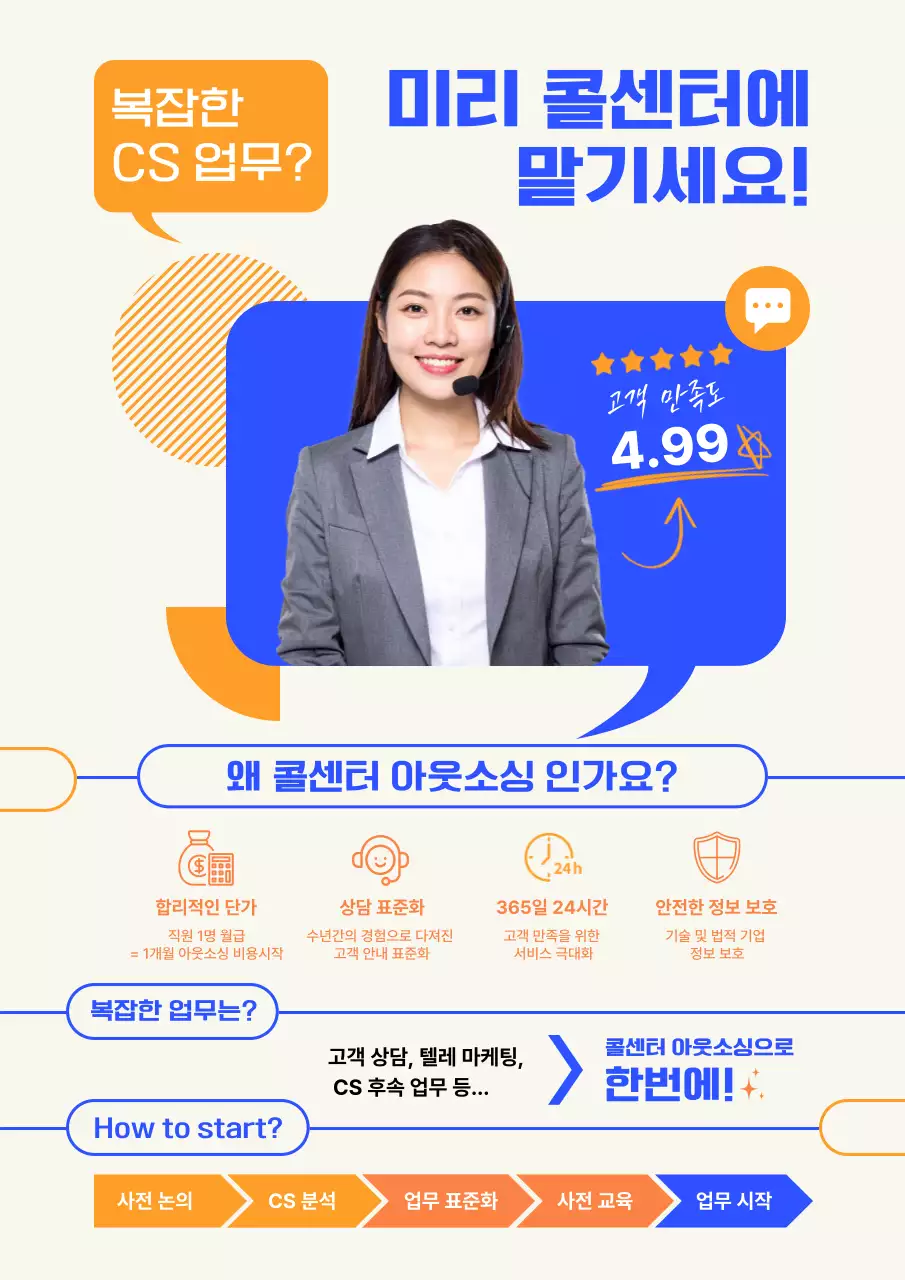 주황 모던 고객서비스 홍보