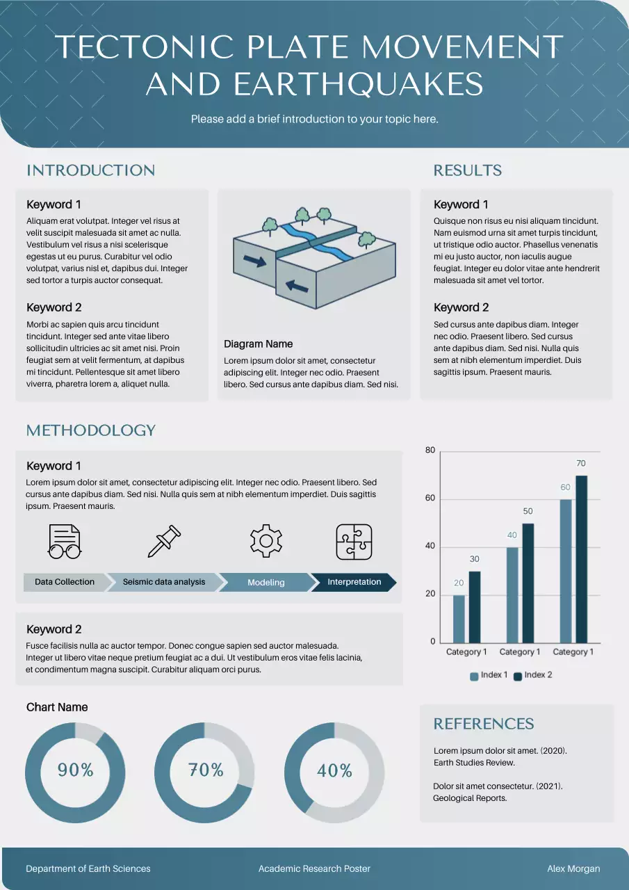 Blue Professional Geology Report