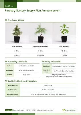 Green Professional Nursery Announcement