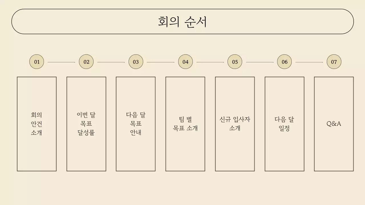 베이지 미니멀 보고서 템플릿
