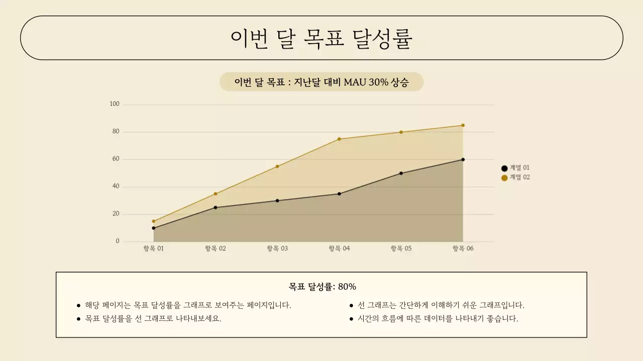 베이지 미니멀 보고서 템플릿