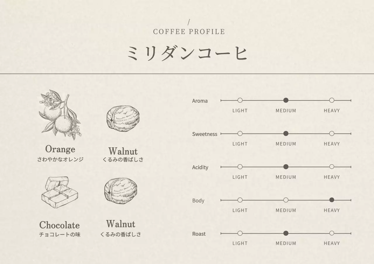 ベージュ 上品 コーヒー メニュー ポスター