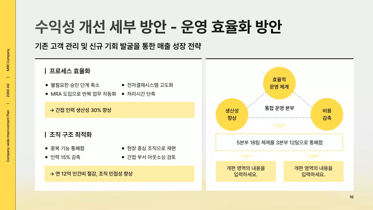 노랑 모던 회사소개서 정보 전달