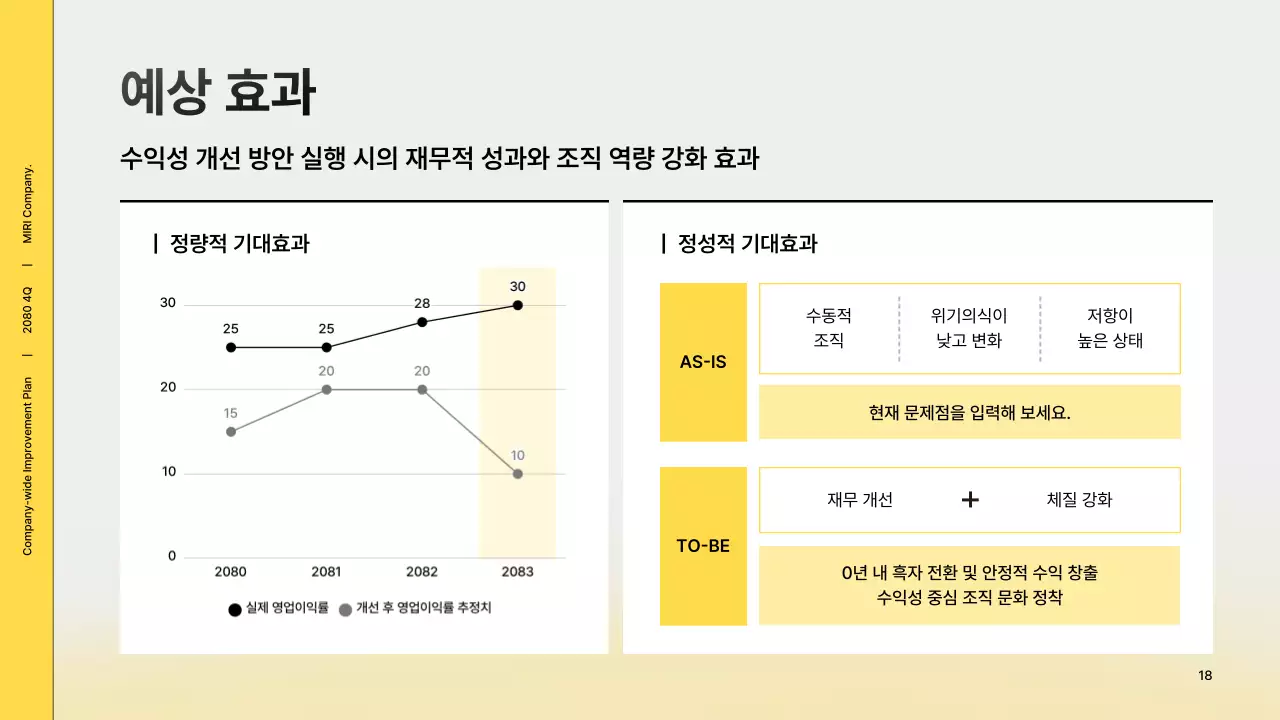 노랑 모던 회사소개서 정보 전달