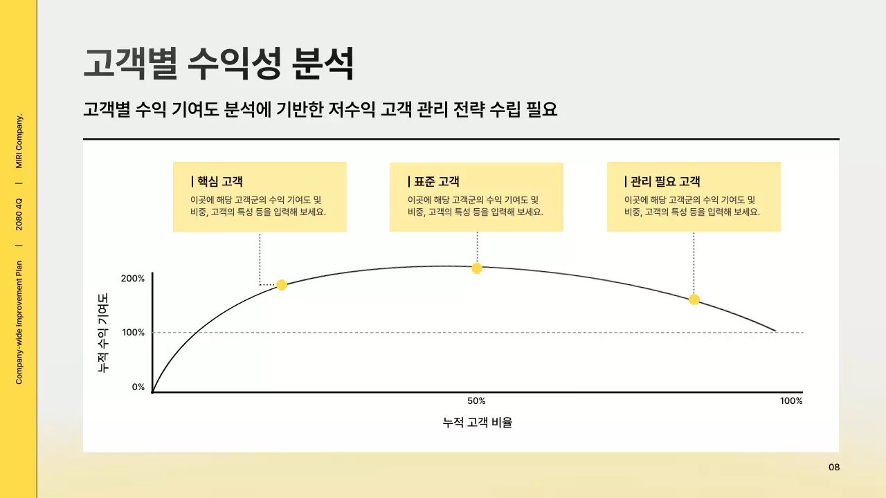 노랑 모던 회사소개서 정보 전달