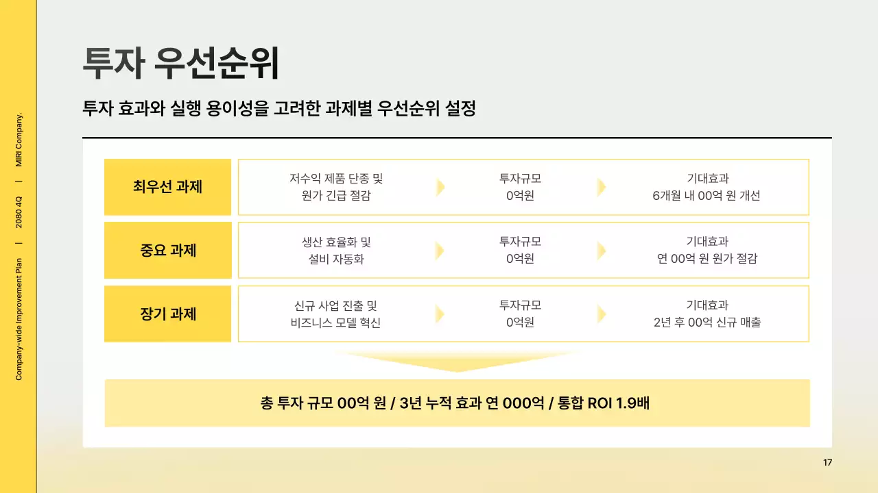 노랑 모던 회사소개서 정보 전달