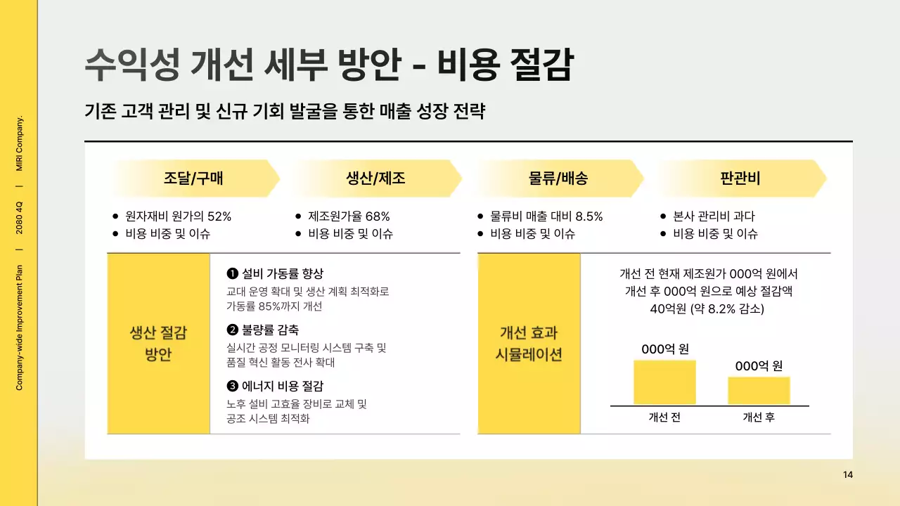 노랑 모던 회사소개서 정보 전달