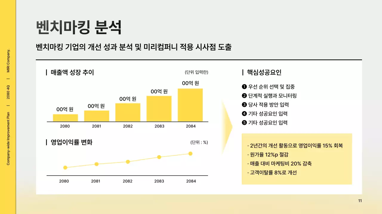 노랑 모던 회사소개서 정보 전달