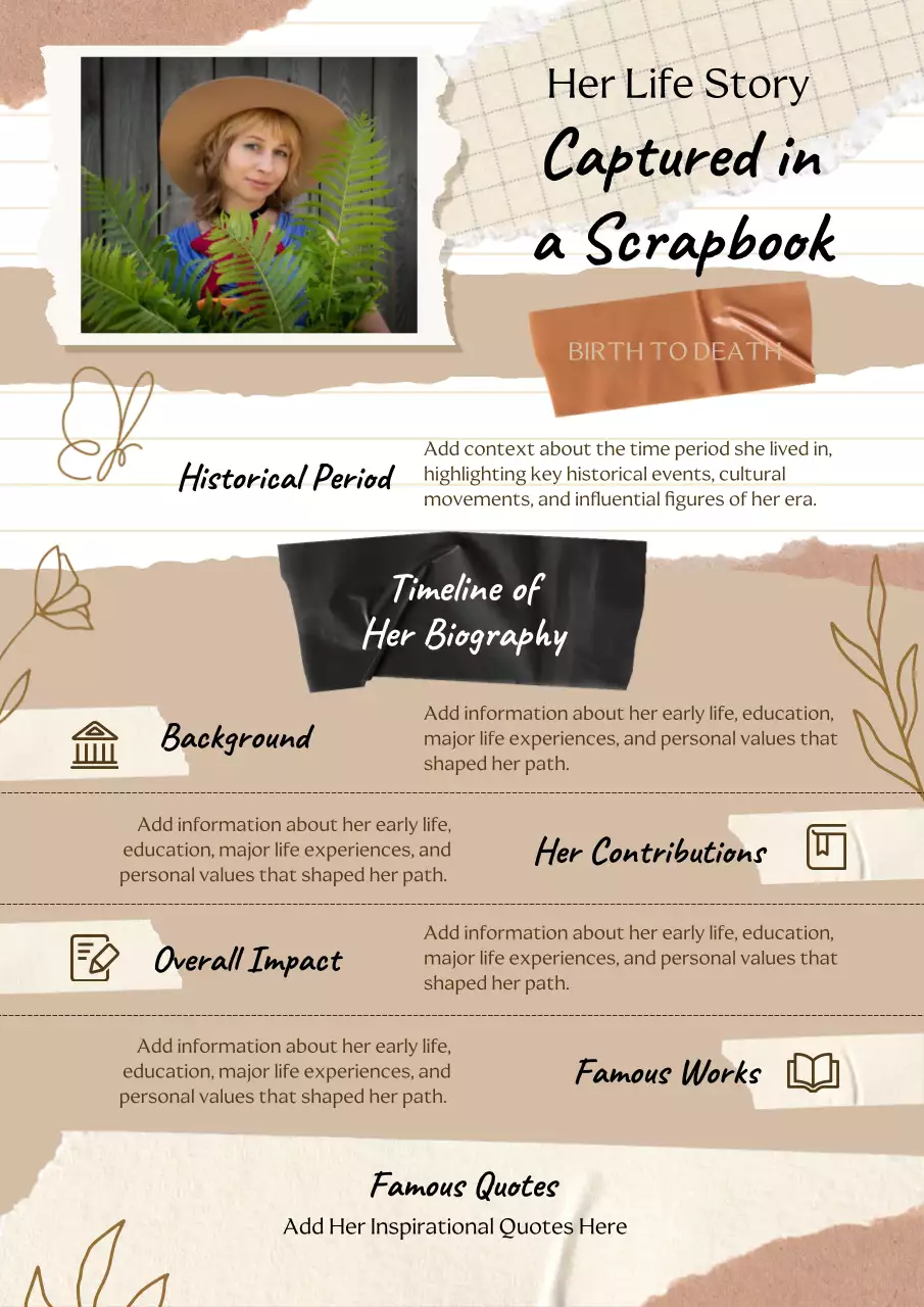 Beige Rustic Biography Timeline Poster