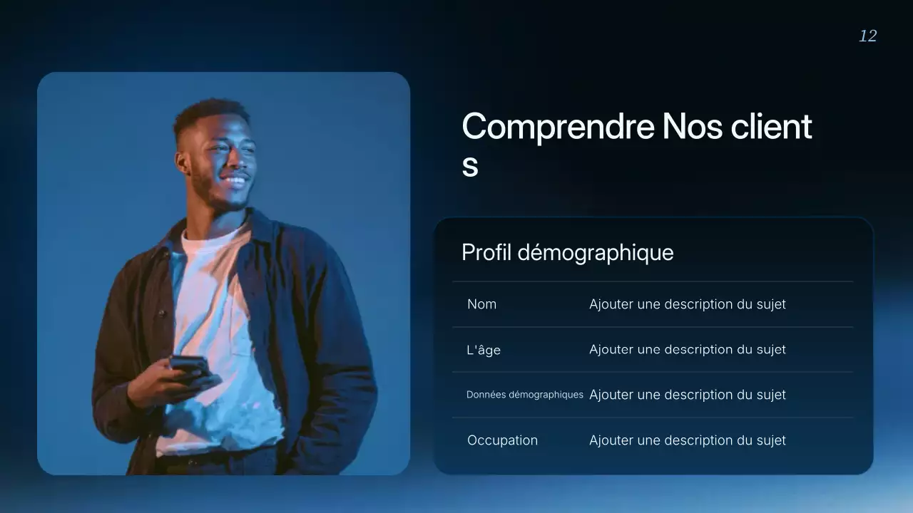 Présentation de la stratégie commerciale moderne de Blue