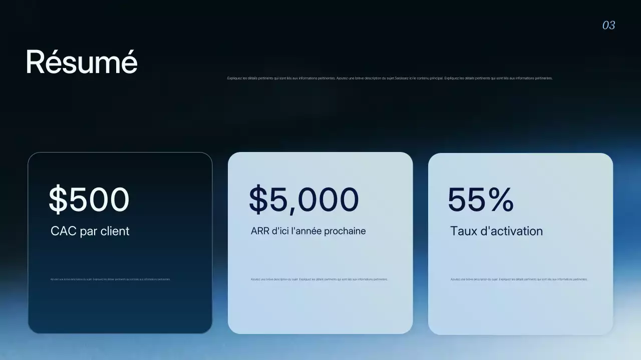 Présentation de la stratégie commerciale moderne de Blue