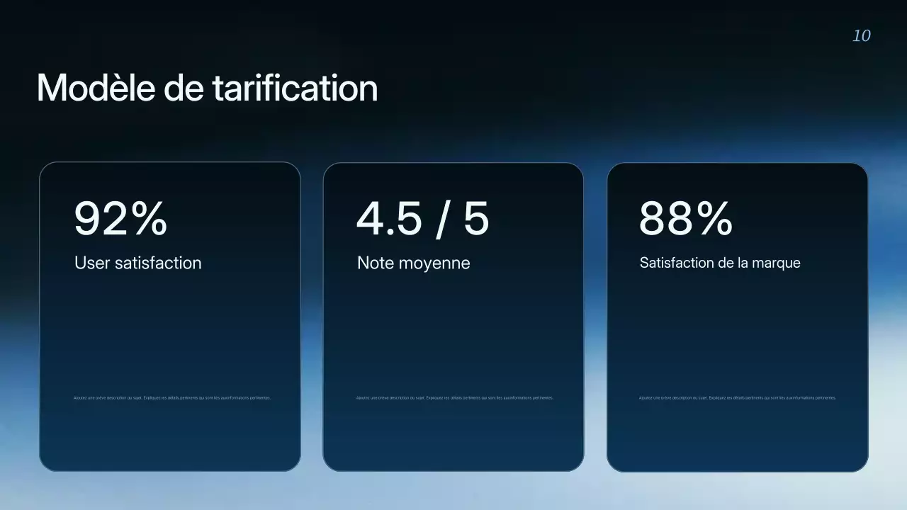 Présentation de la stratégie commerciale moderne de Blue