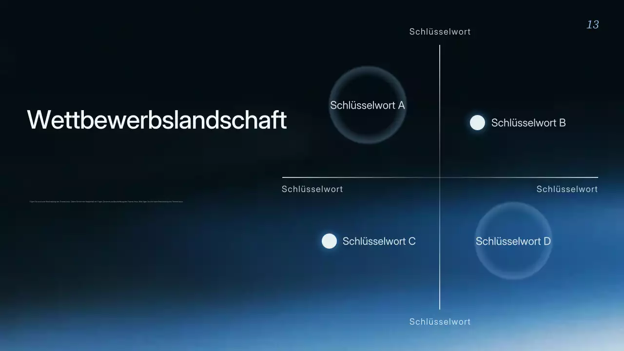 Präsentation der modernen Geschäftsstrategie von Blue