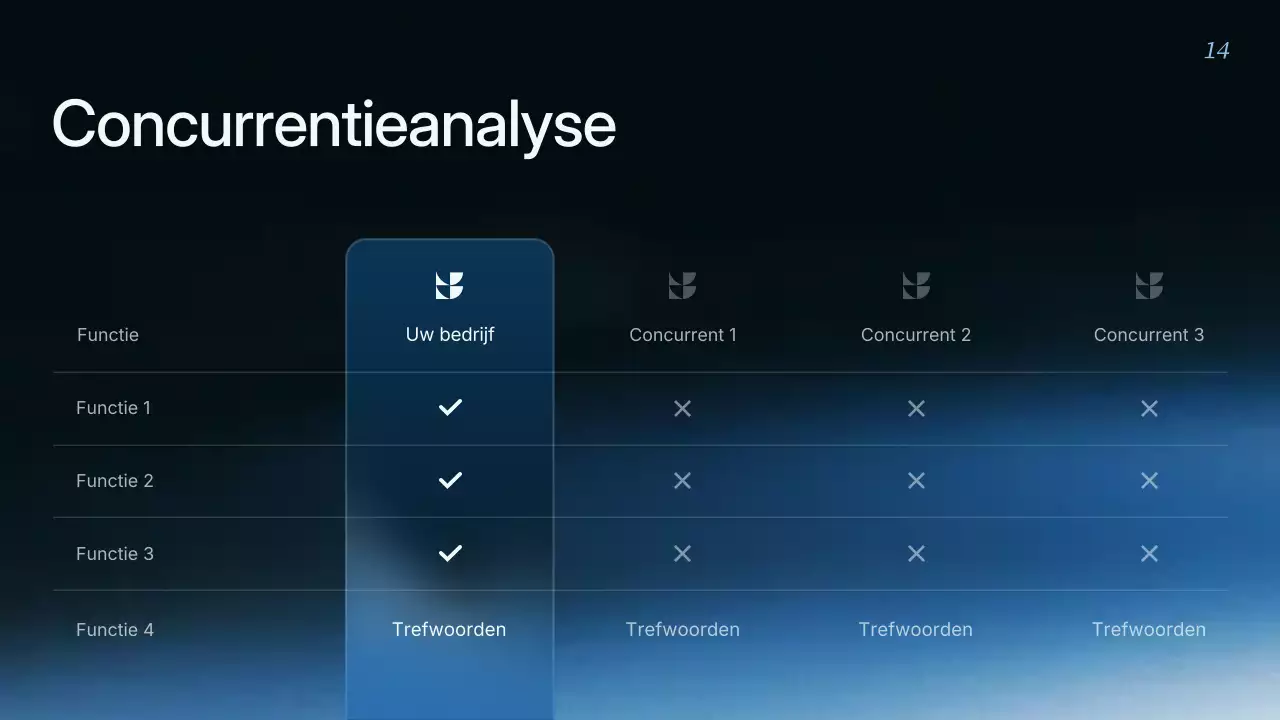 Presentatie van de blauwe moderne bedrijfsstrategie
