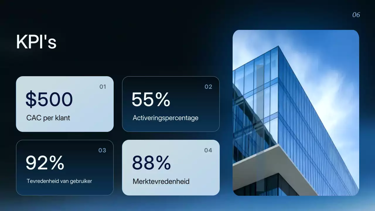 Presentatie van de blauwe moderne bedrijfsstrategie