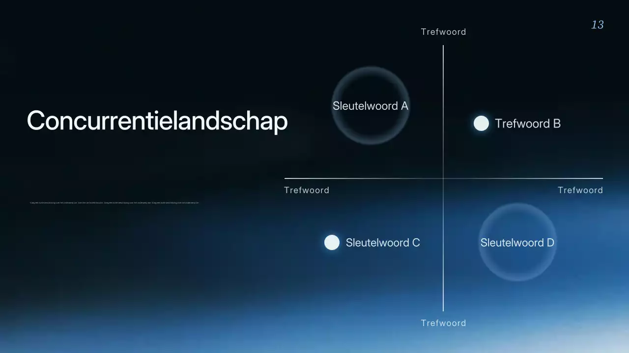 Presentatie van de blauwe moderne bedrijfsstrategie