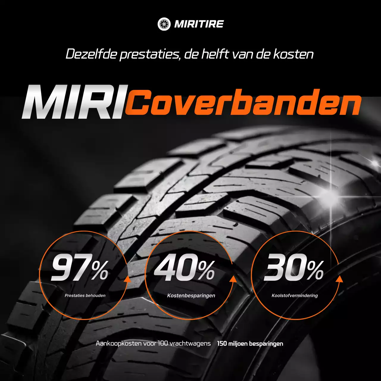 Zwarte moderne bandenadvertentie