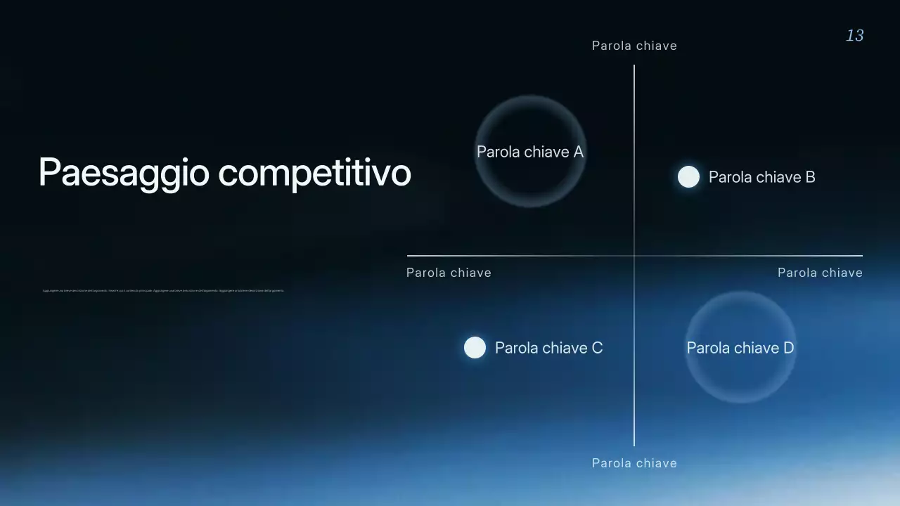 Presentazione della strategia aziendale moderna blu