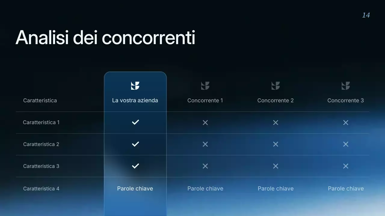 Presentazione della strategia aziendale moderna blu