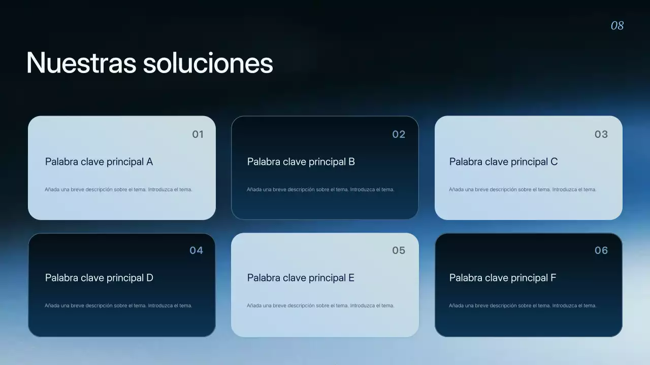 Presentación de la estrategia empresarial moderna de Blue