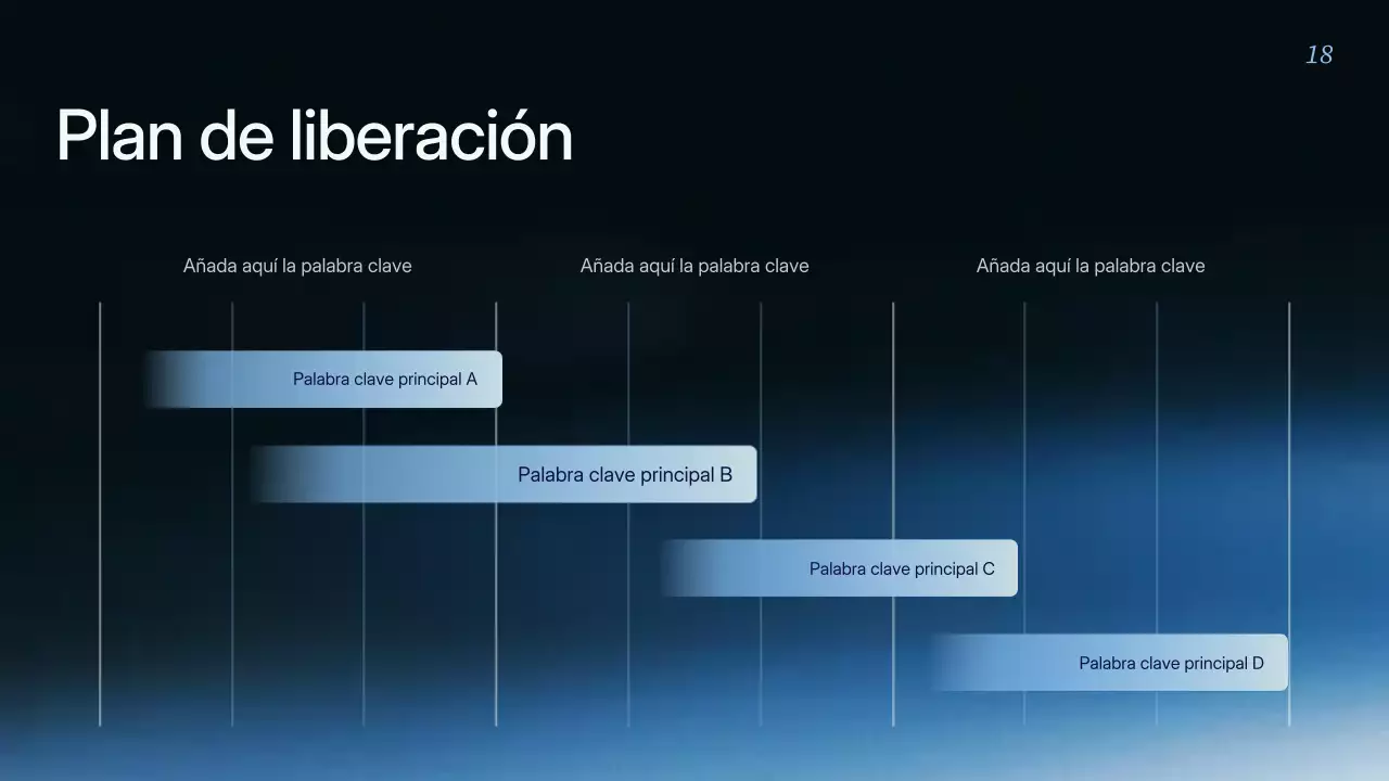 Presentación de la estrategia empresarial moderna de Blue