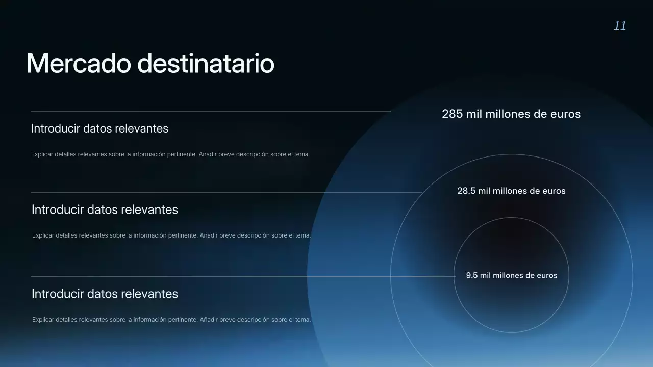 Presentación de la estrategia empresarial moderna de Blue