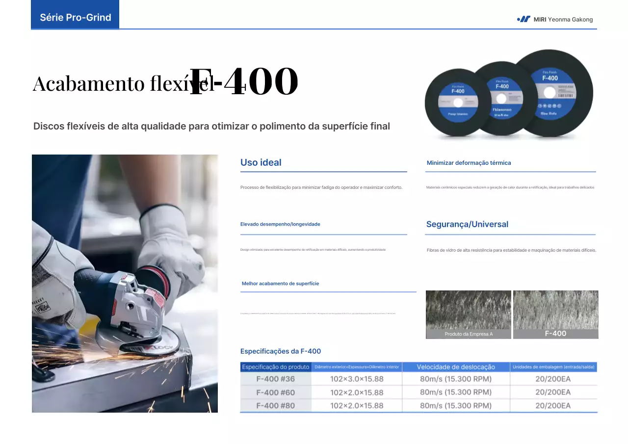 Apresentando os Produtos Industriais Modernos da Gray