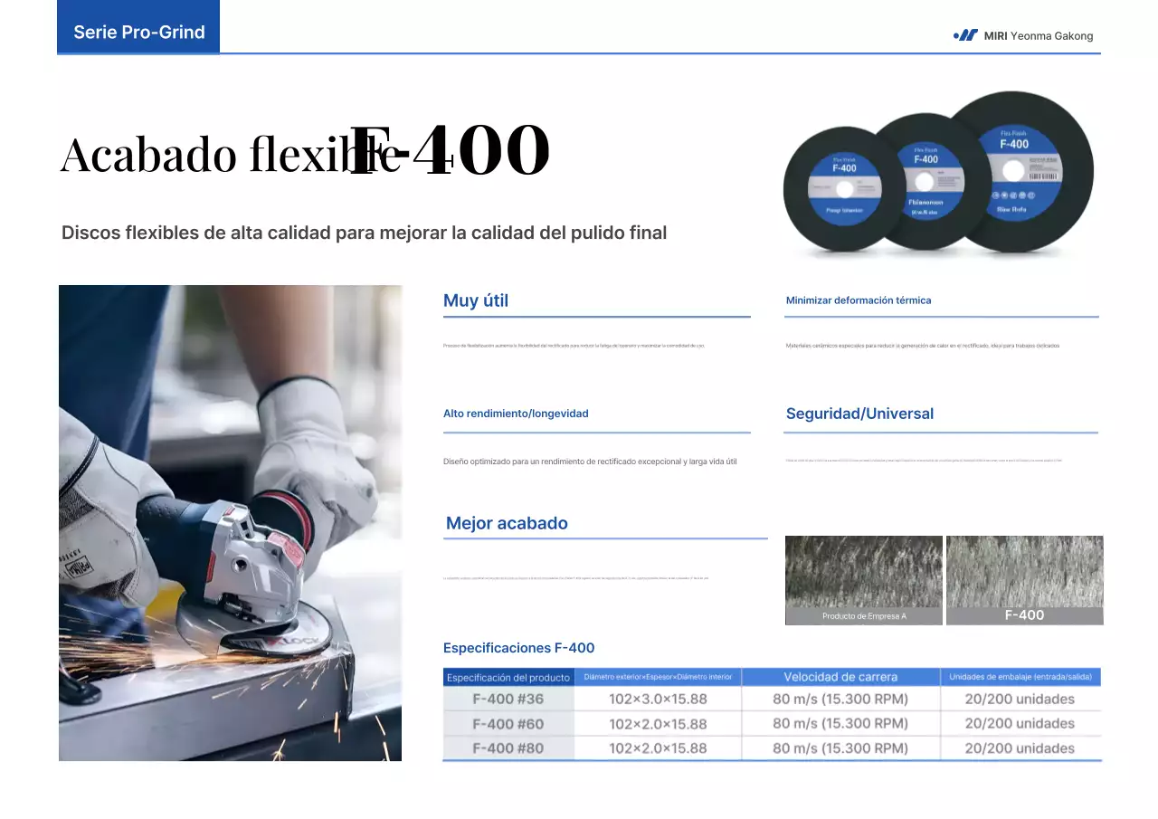 Presentamos los productos industriales modernos de Gray