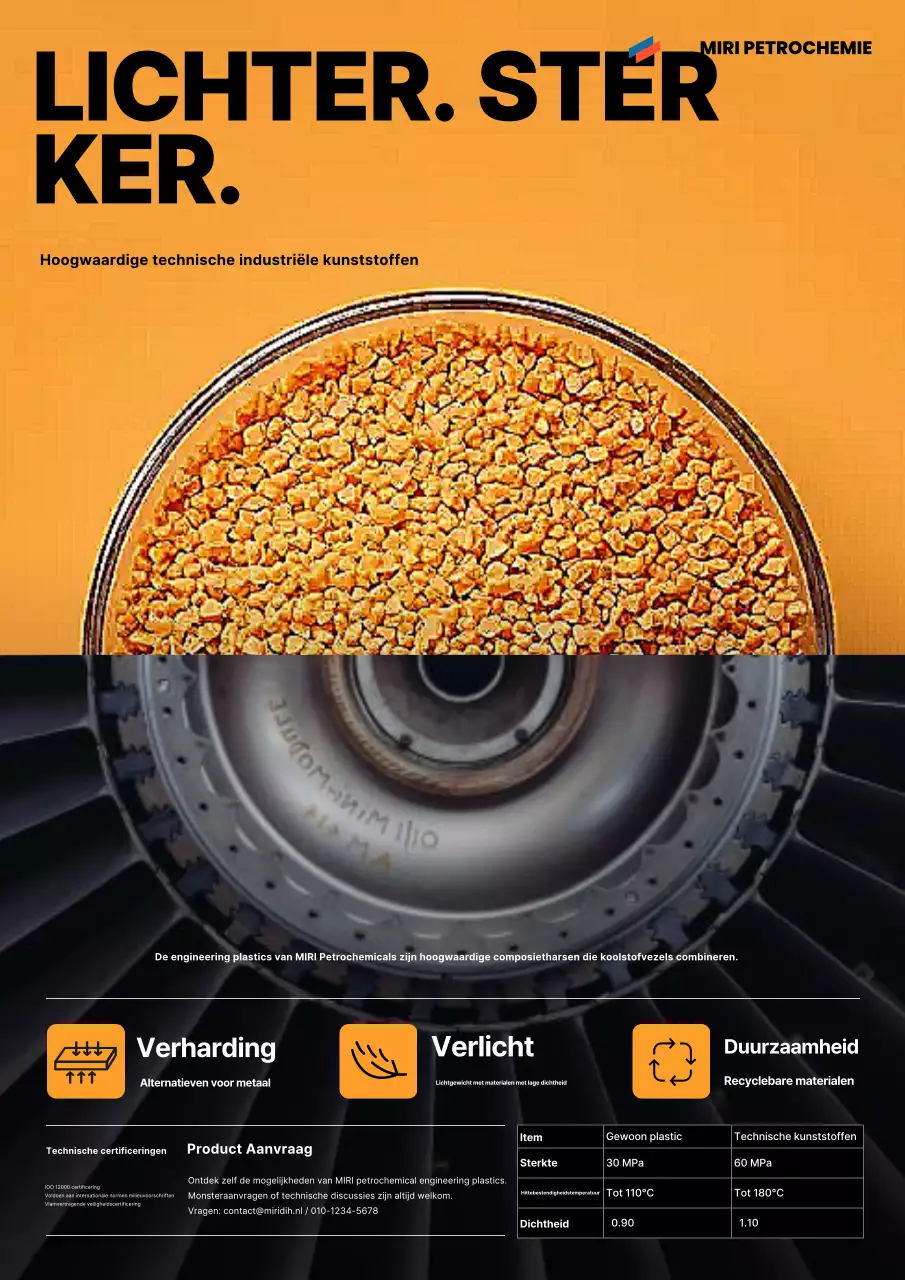 Promotie van moderne technische producten in oranje