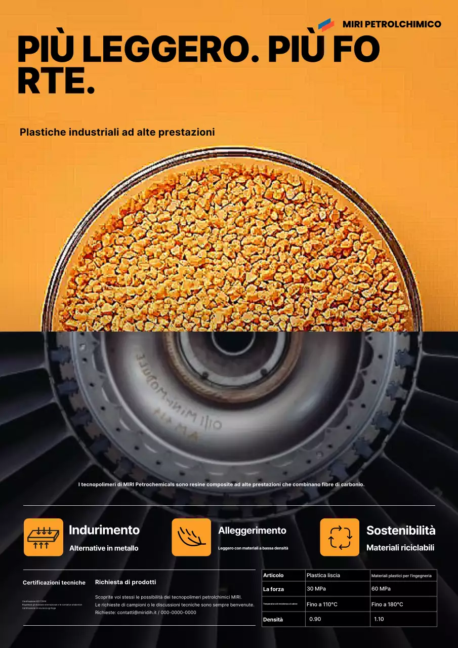 Promozione del prodotto Orange Modern Engineering