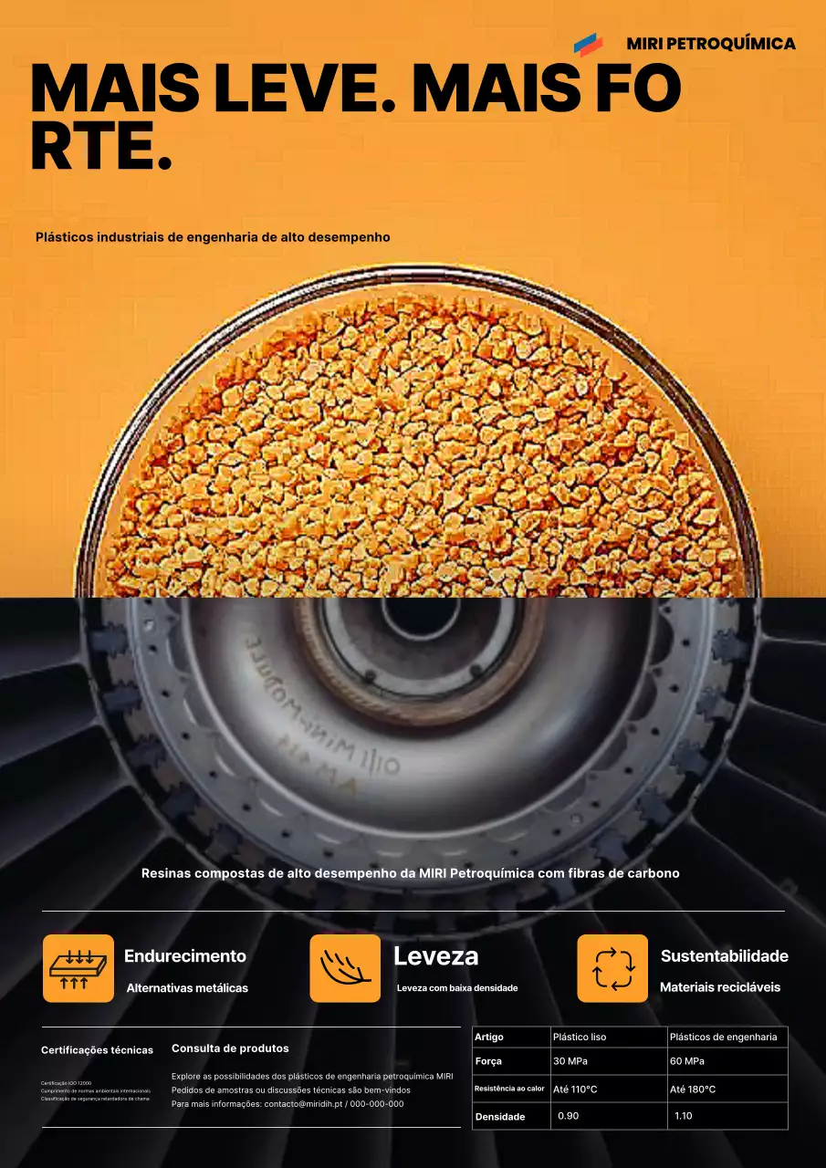 Promoção de Produtos de Engenharia Moderna da Laranja