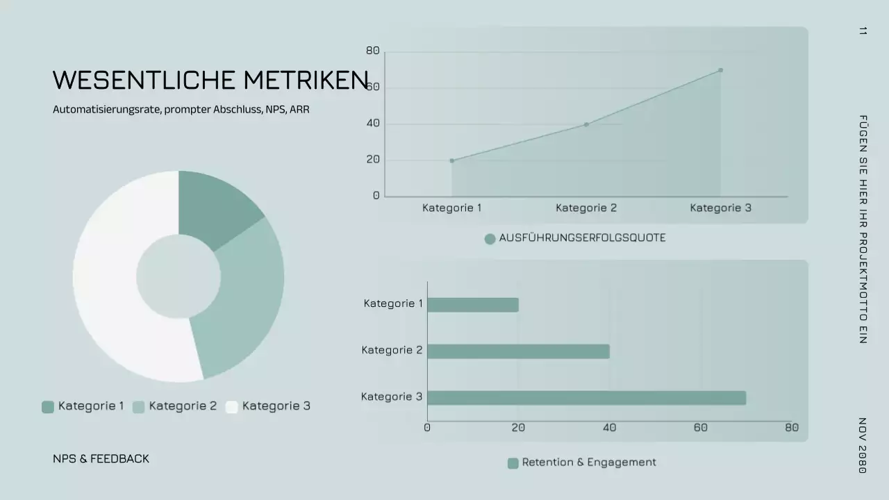 Ankündigung von Grey Modern AI