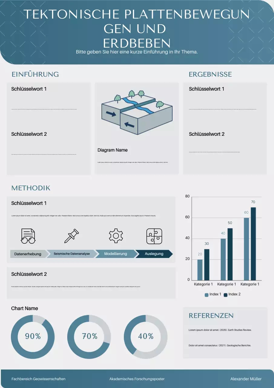 Blauer professioneller Geologiebericht