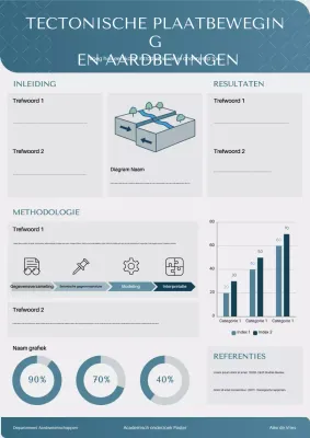 Blauw Professioneel Geologie Rapport