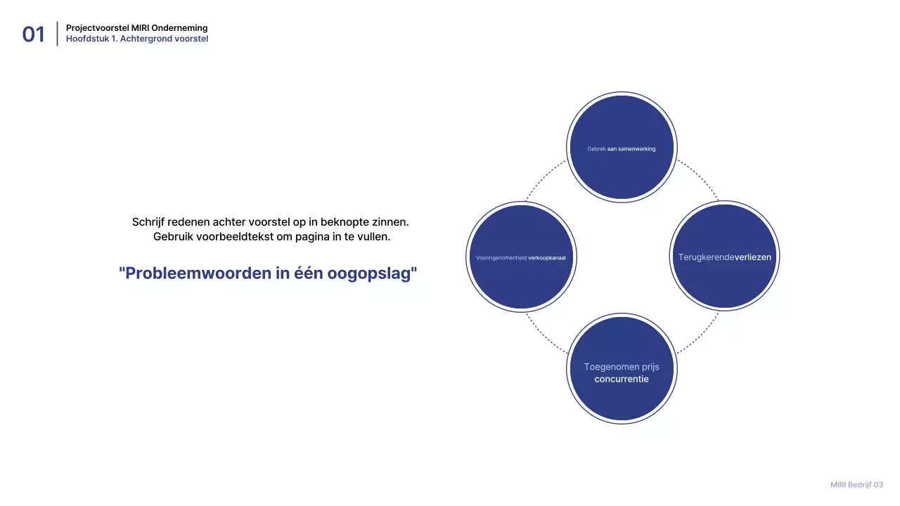 Blauw Modern Planningsvoorstel