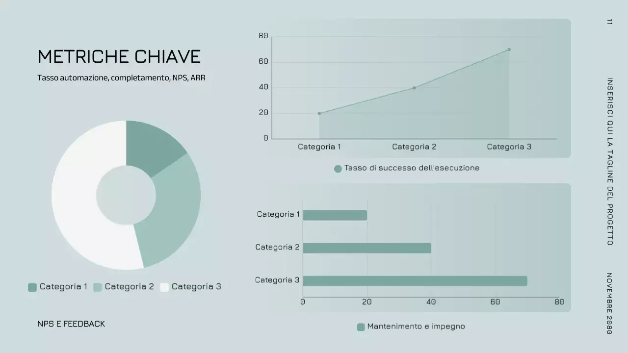 Annuncio dell'intelligenza artificiale moderna grigia