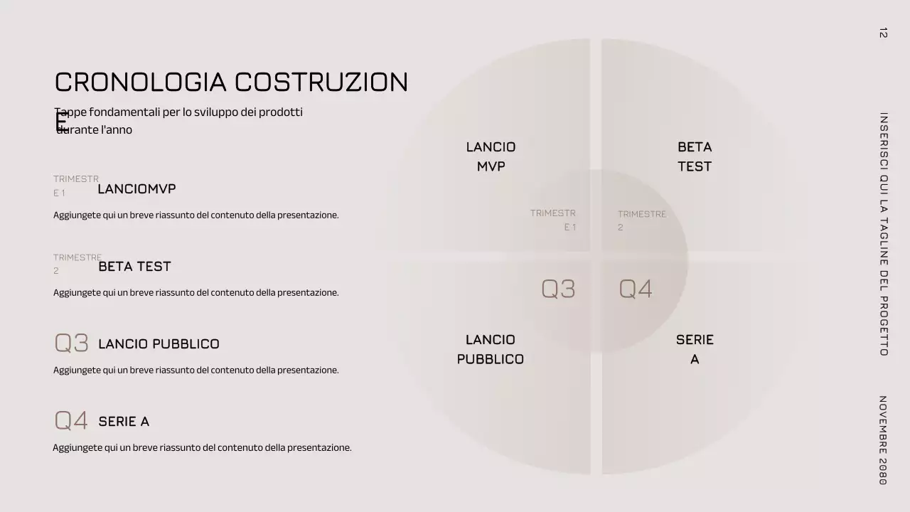 Annuncio dell'intelligenza artificiale moderna grigia