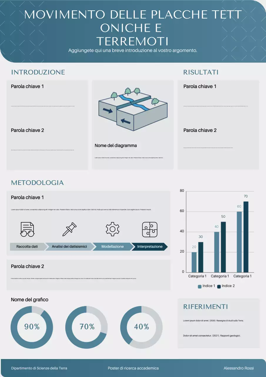Rapporto geologico professionale blu