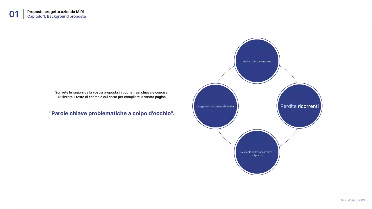 Proposta di pianificazione moderna blu