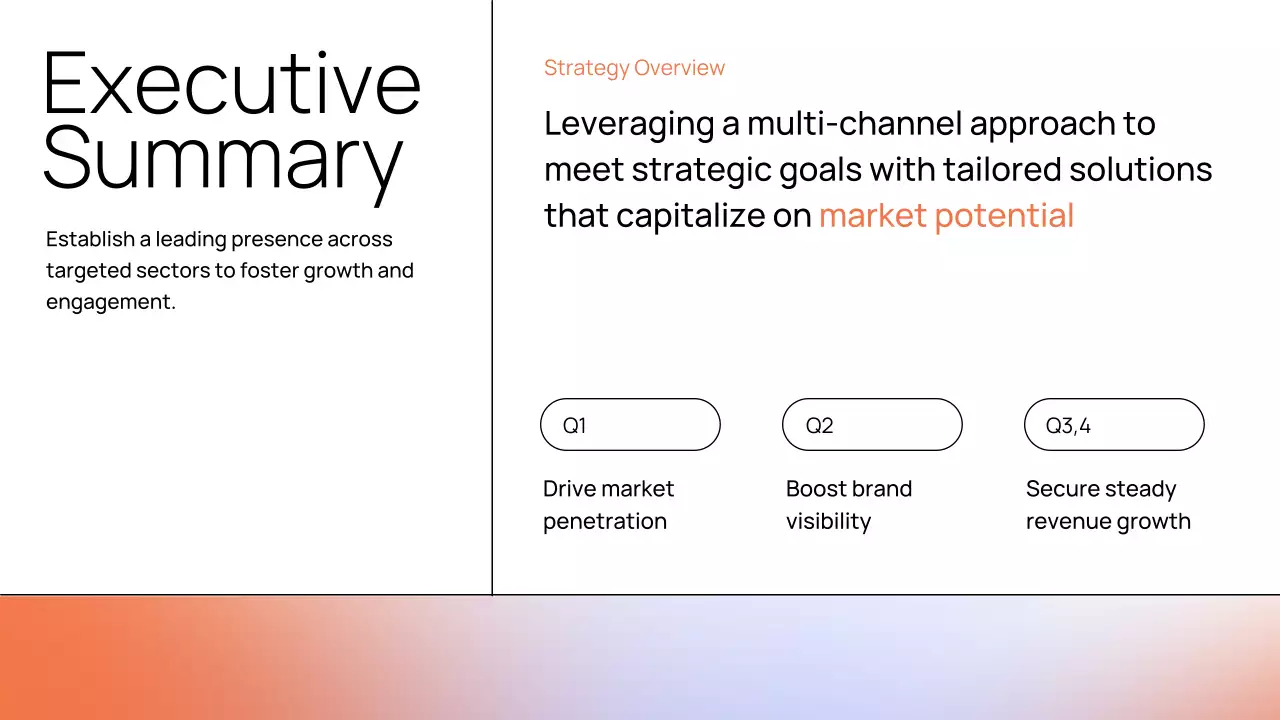 Orange Modern Strategy Document Presentation