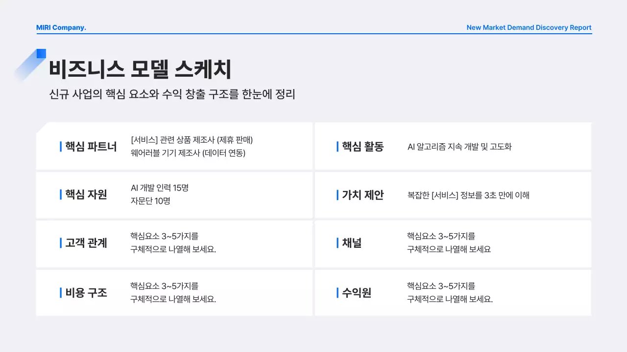 파랑 모던 수요 발굴 보고서 분석